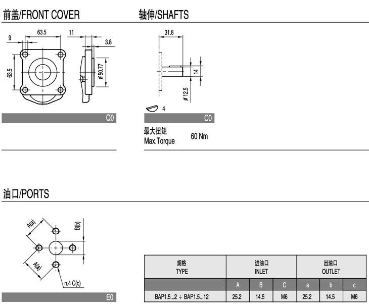 code2